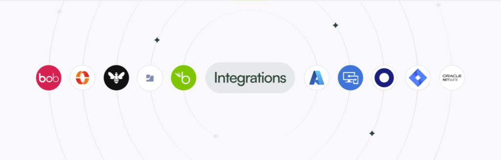 Dots' integration partners 